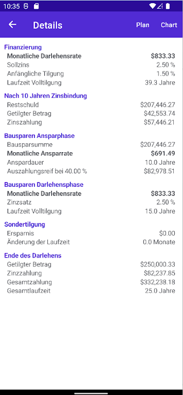 RealEstateCalc - financials  Screenshot 2