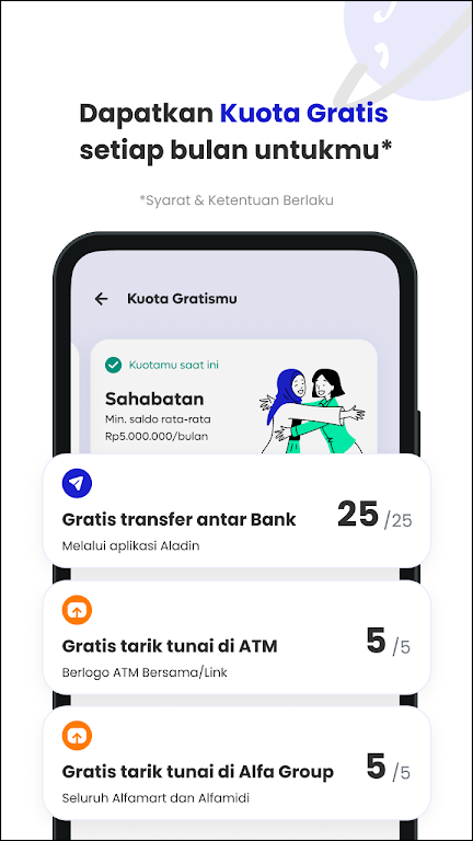 Aladin : Bank Syariah Digital  Screenshot 4