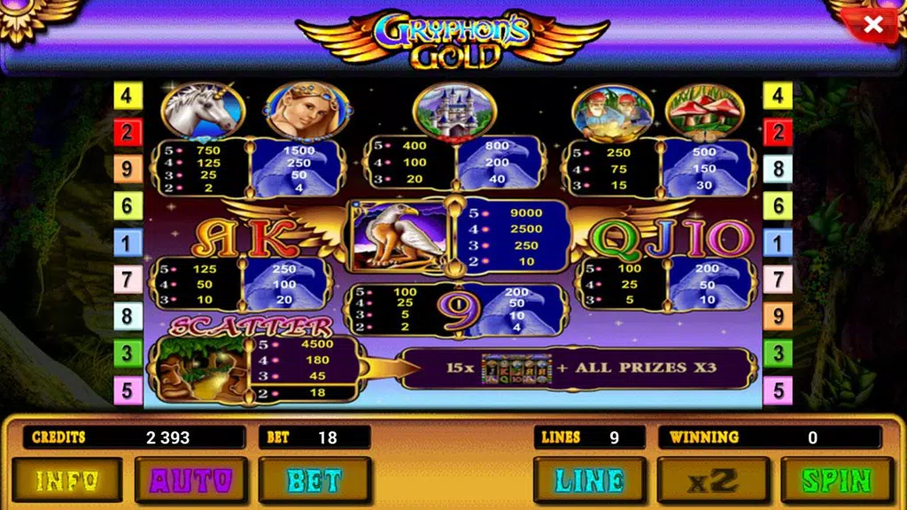 Gryphons Gold slot  Screenshot 3