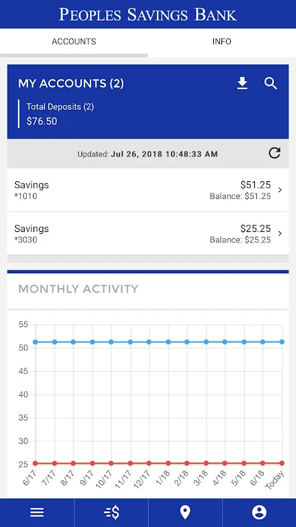 Peoples Savings Bank  Screenshot 2