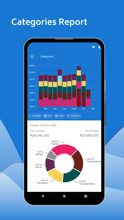 Giro - Money Tracker  Screenshot 4