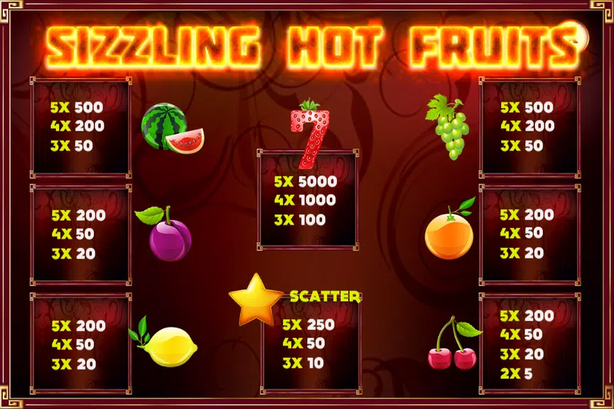 Sizzling Hot Fruits Slot  Screenshot 2