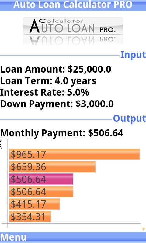 Auto Loan Calculator PRO trial  Screenshot 3