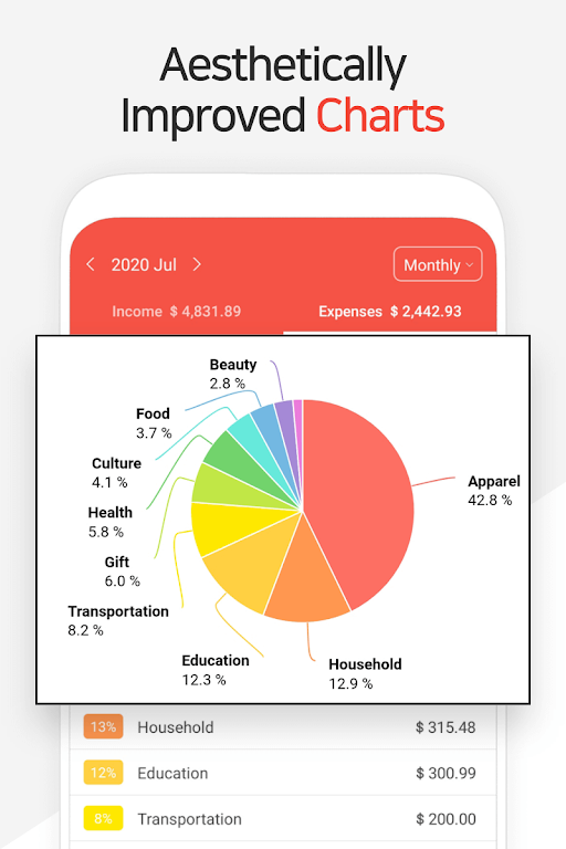 Money Manager Expense & Budget  Screenshot 3