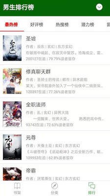 258小说阅读 Screenshot 3