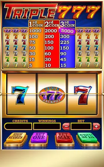 Triple 777 Slots - Free Casino  Screenshot 4