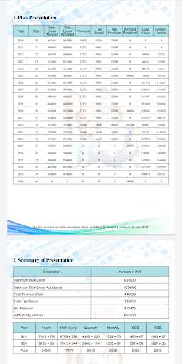 BLISS Tab Plus - LIC  Screenshot 4