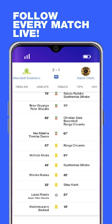 Afriscores: Soccer Predictions  Screenshot 1