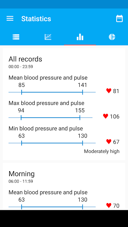 Blood Pressure Diary Pro Mod  Screenshot 3