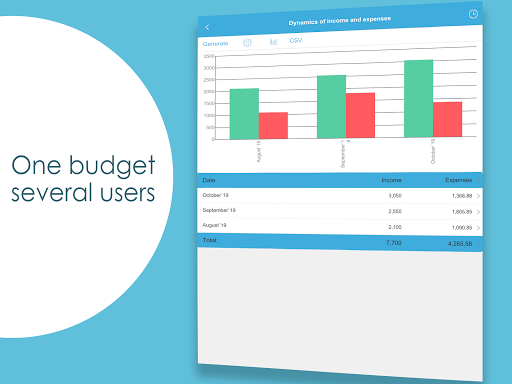 Budget- Expense Tracker,Bill Reminder,Debt Manager  Screenshot 3