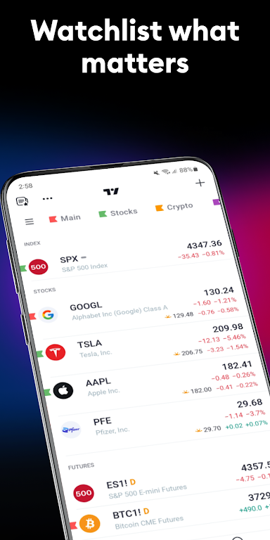 TradingView: Track All Markets Mod  Screenshot 3