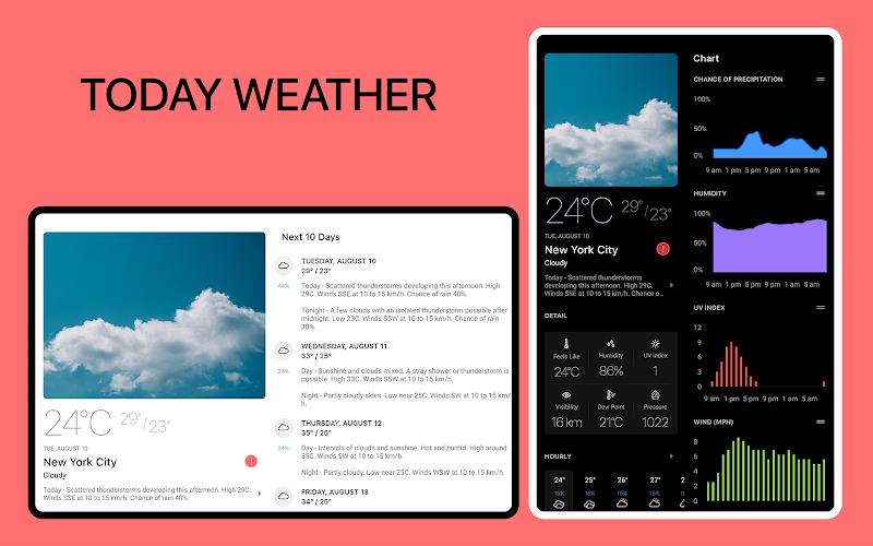 Today Weather: Alerts, Widgets Mod  Screenshot 1