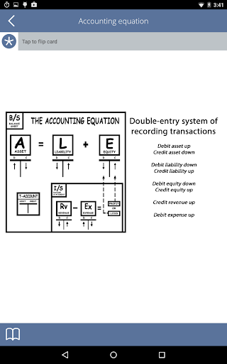 Learn Accounting Flashcards  Screenshot 1