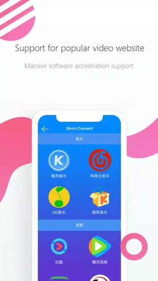 TTSpeed-Free VPN, one-click to China  Screenshot 3