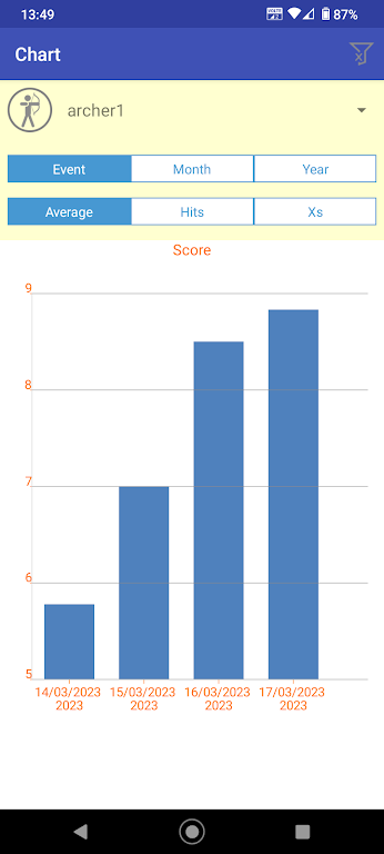 Archery Score Keeper  Screenshot 4