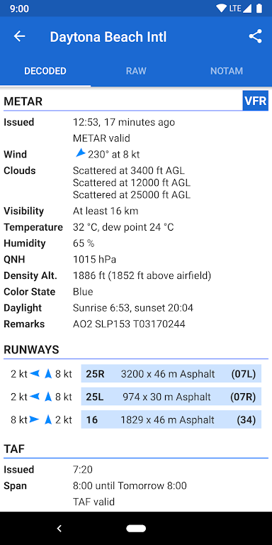 Avia Weather – METAR & TAF Mod  Screenshot 2