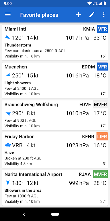 Avia Weather – METAR & TAF Mod  Screenshot 1