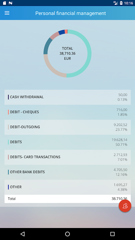 EUROBANK CY  Screenshot 3