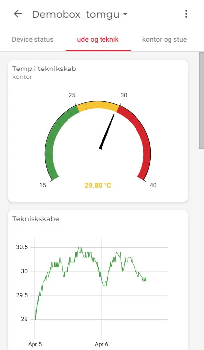 CloudVPN B.E.  Screenshot 1