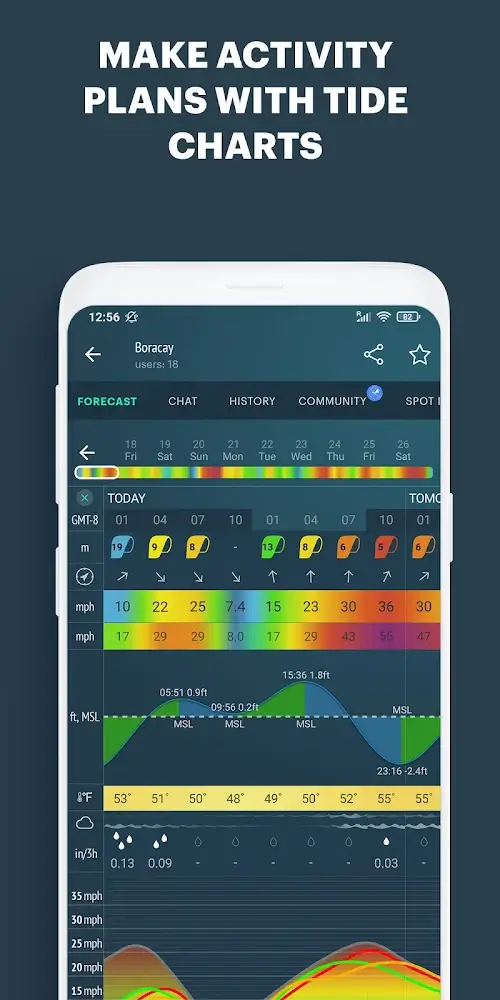 Windy.com – Weather Forecast Mod  Screenshot 3