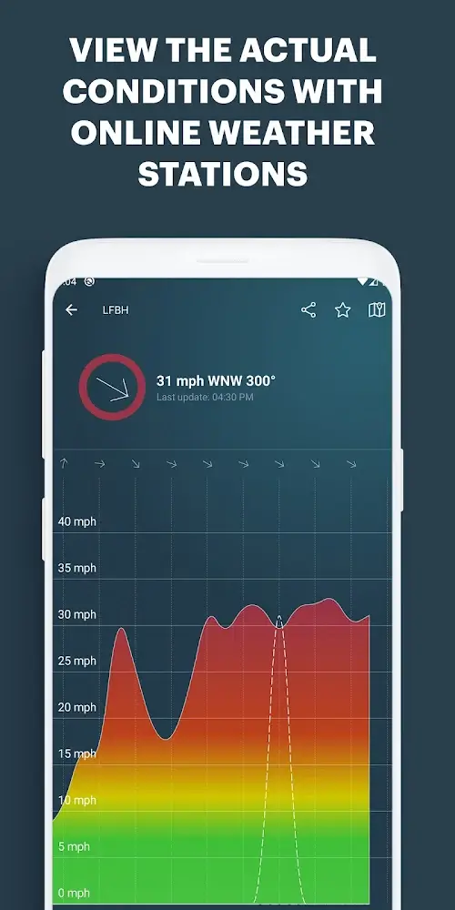 Windy.com – Weather Forecast Mod  Screenshot 4