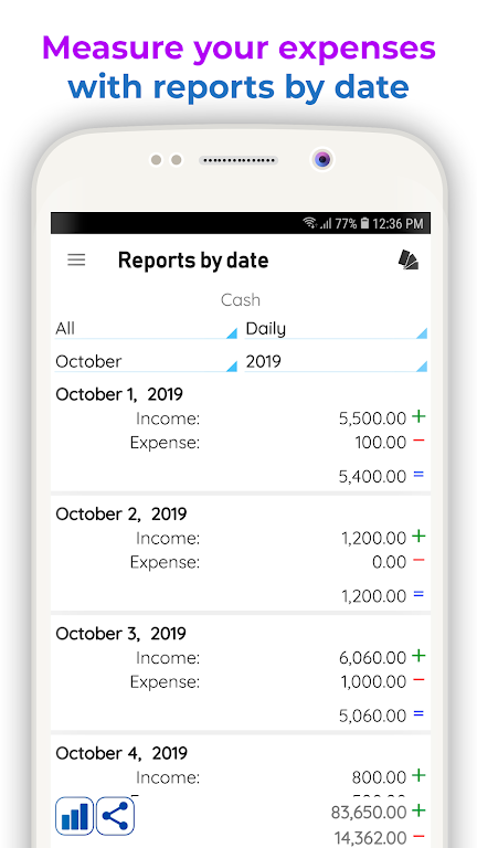 Daily Expenses 3 Mod  Screenshot 3