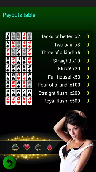 Adult Sexy Strip Poker  Screenshot 1