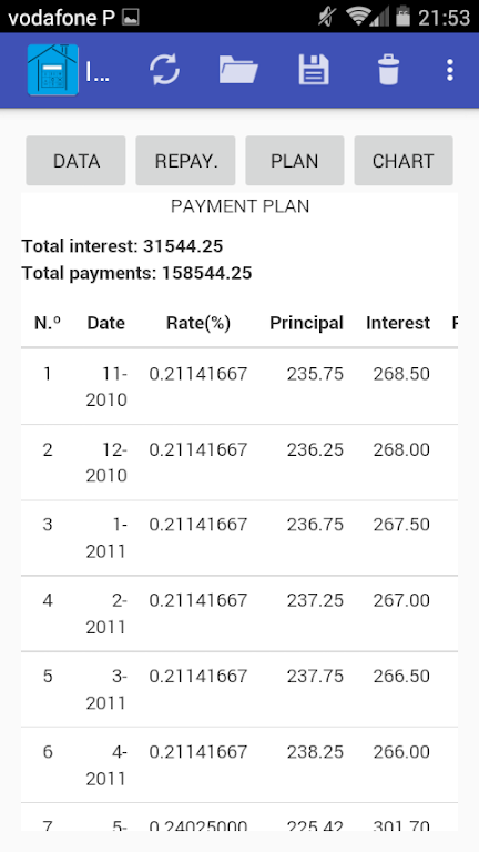 Euribor Loans  Screenshot 3