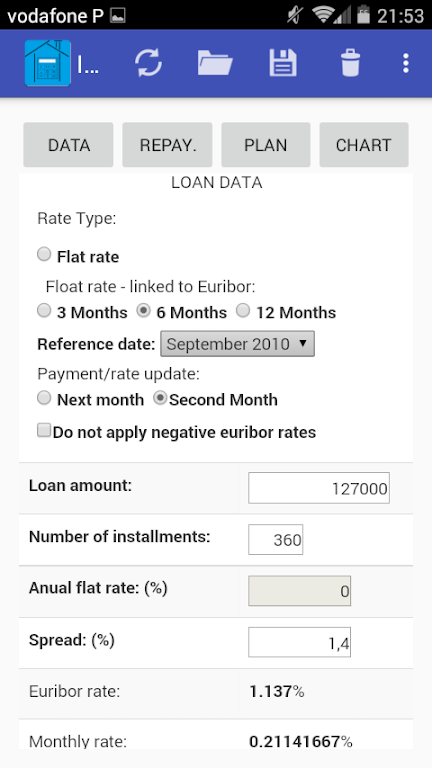 Euribor Loans  Screenshot 1