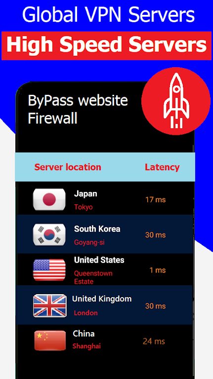 Naked VPN + Private Browser  Screenshot 2