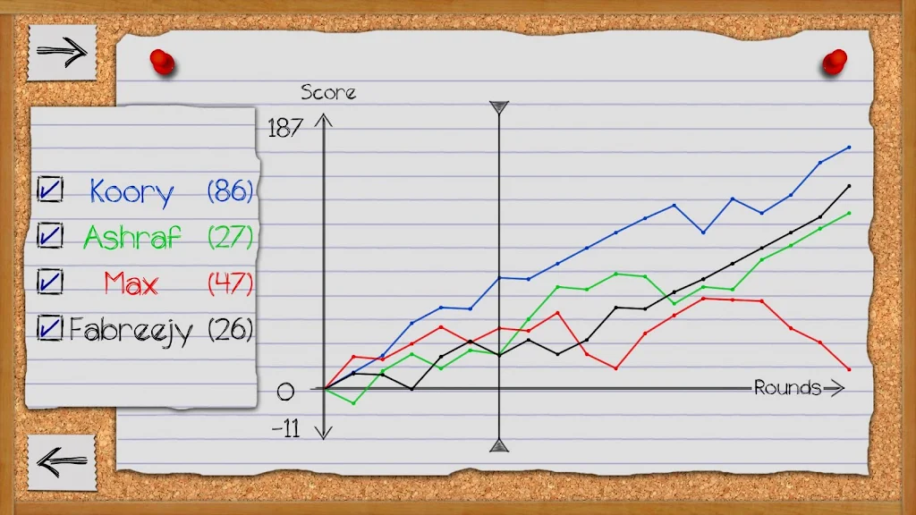 Estimation Calculator  Screenshot 1