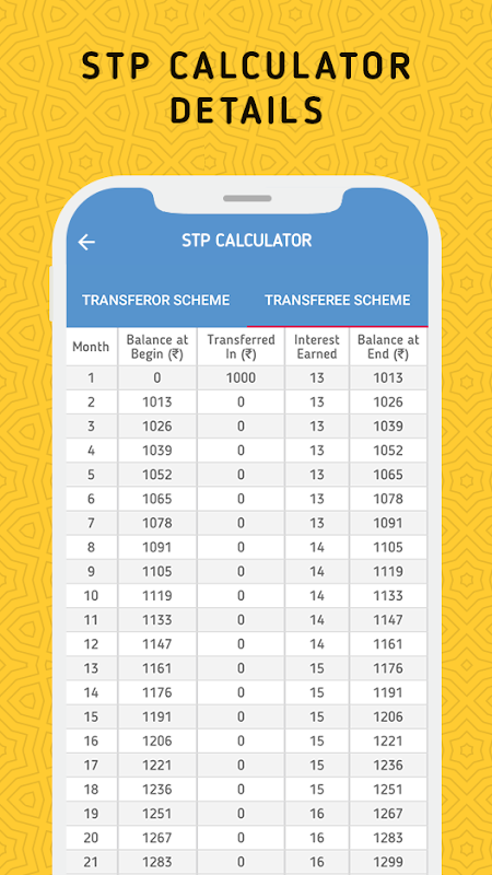 EPF Balance Check, PF Balance  Screenshot 2