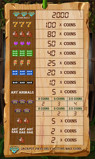 Slot Machines  Screenshot 2