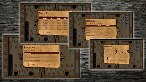 Narde - Backgammon  Screenshot 2