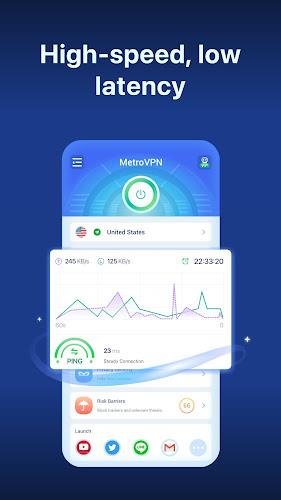 MetroVPN: Fast & Private VPN  Screenshot 3