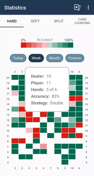 Blackjack Joe Strategy Trainer  Screenshot 4