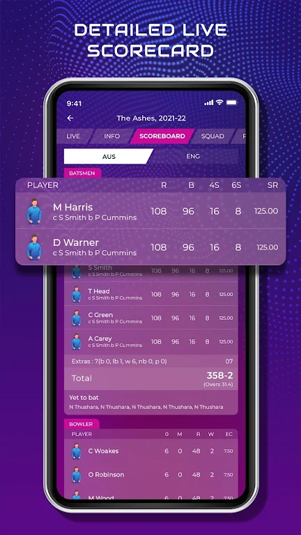 CricScore Line Guru Pro - Live  Screenshot 3