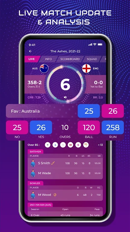 CricScore Line Guru Pro - Live  Screenshot 2