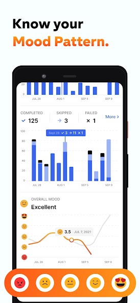 Habitify: Daily Habit Tracker Mod  Screenshot 4