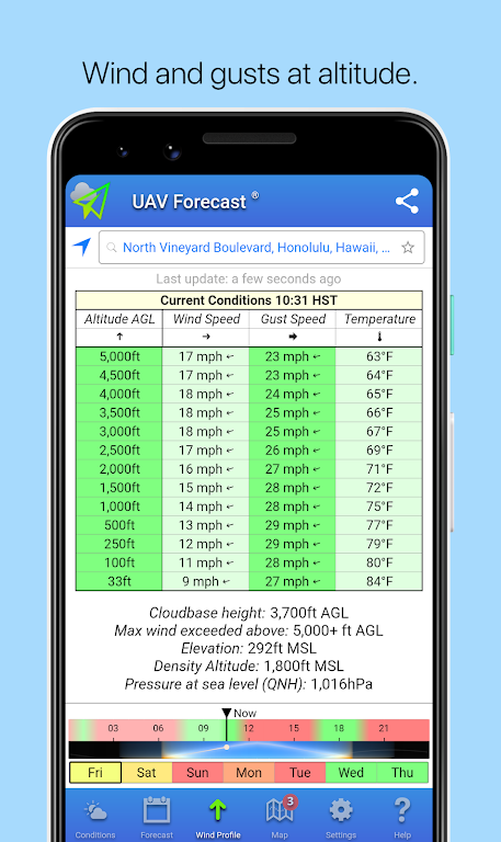 UAV Forecast  Screenshot 3