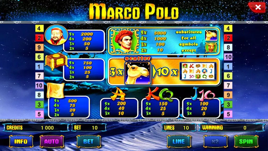 Marco Polo Deluxe slot  Screenshot 2