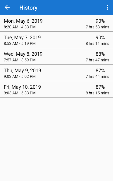 Therapy Productivity Calculato  Screenshot 2