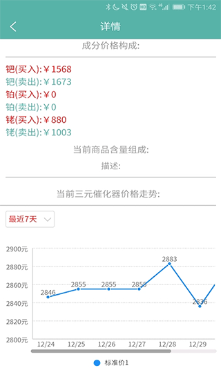 三元催化报价 Screenshot 5