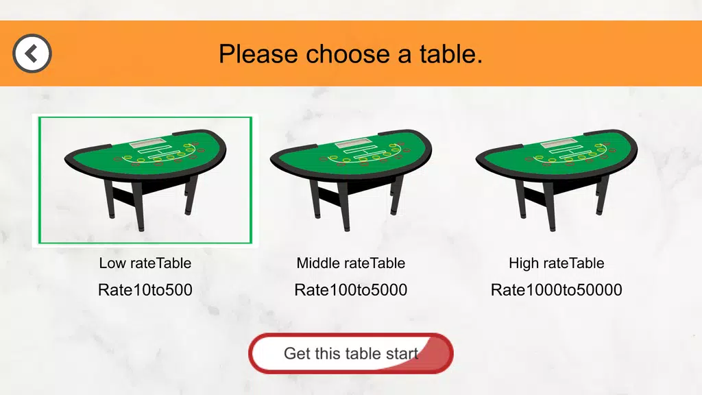 Blackjack(Cards Game)  Screenshot 3