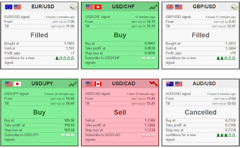 Forex eBooks & News - Top eBoo Mod  Screenshot 3