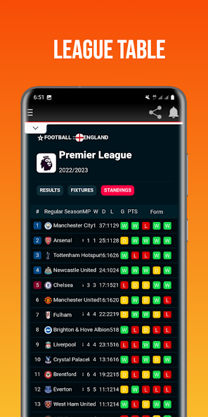 Livescore 24: Live Score Mod  Screenshot 3