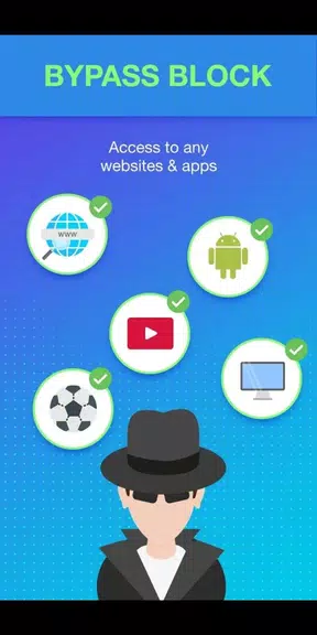 Touch VPN Pro - Unlimited•Free•Proxy  Screenshot 4