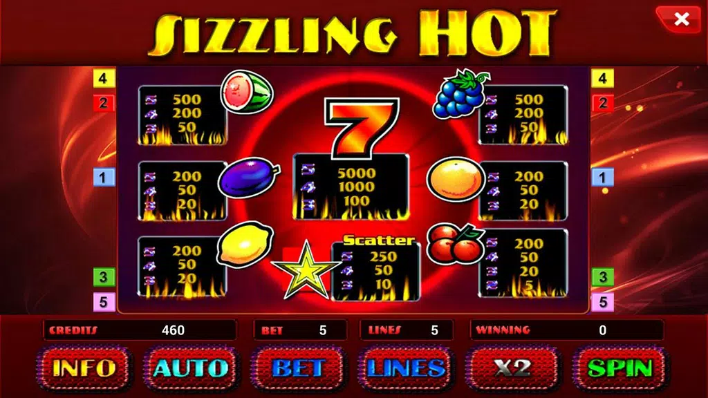 Sizzling Hot Deluxe slot  Screenshot 2