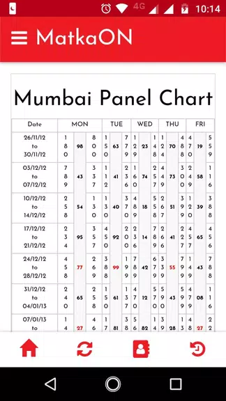 MatkaON - Official Indian Satta Matka Game  Screenshot 2