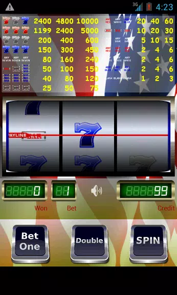 Red White Blue 777 Slot Machine  Screenshot 1